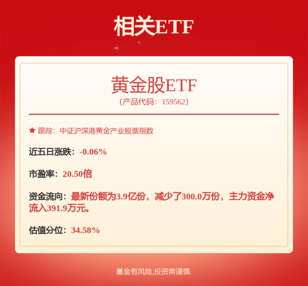 蚂蚁配资 赤峰黄金: 赤峰吉隆黄金矿业股份有限公司章程内容摘要
