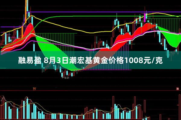 融易盈 8月3日潮宏基黄金价格1008元/克